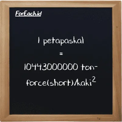 1 petapaskal setara dengan 10443000000 ton-force(short)/kaki<sup>2</sup> (1 PPa setara dengan 10443000000 tf/ft<sup>2</sup>)